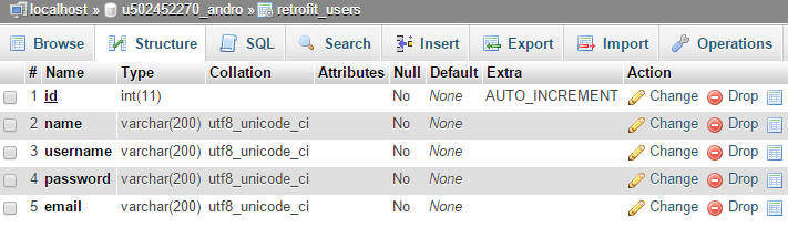 mysql db