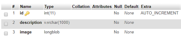 mysql database table