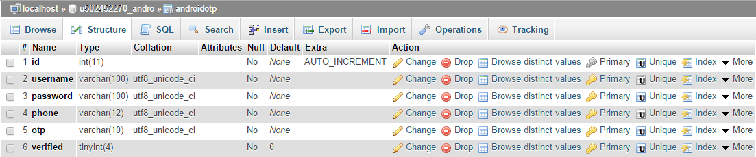 mysql database