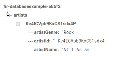 firebase realtime database