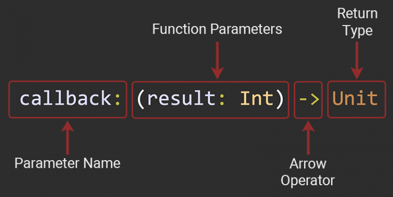 kotlin int range kotlin int range