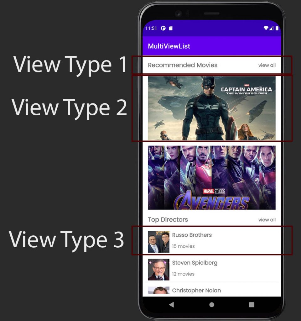 RecyclerView with Multiple View Types